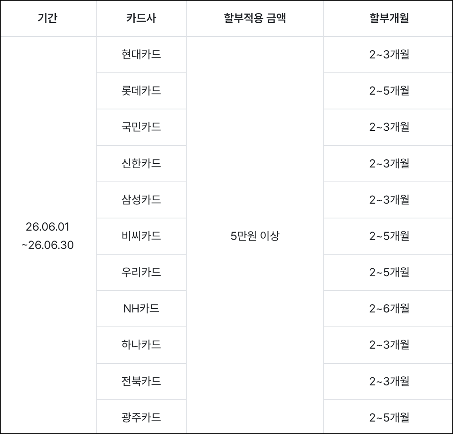 FAQ 할부1 (1)
